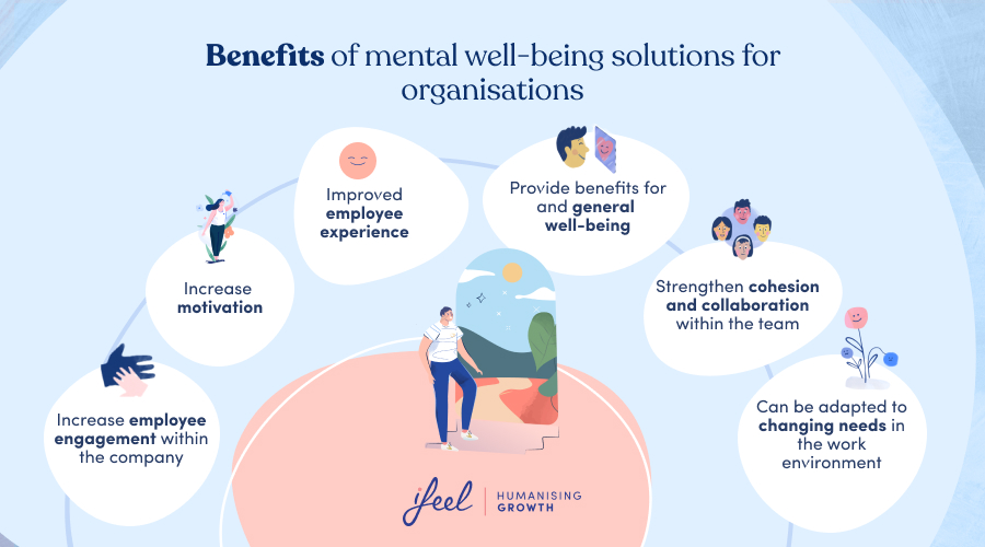 Read more about the article Mental Health Awareness: Why Is It Important?